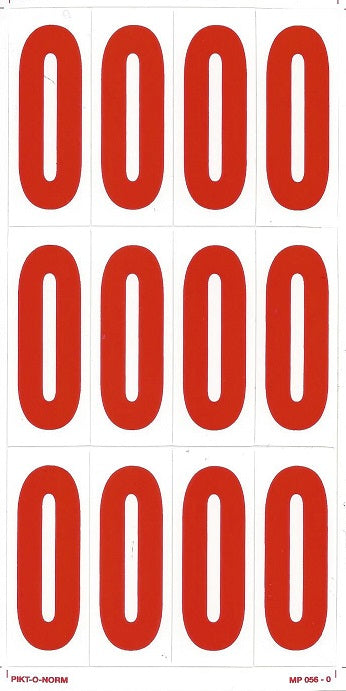 CHIFFRE 0 SUR FEUILLE