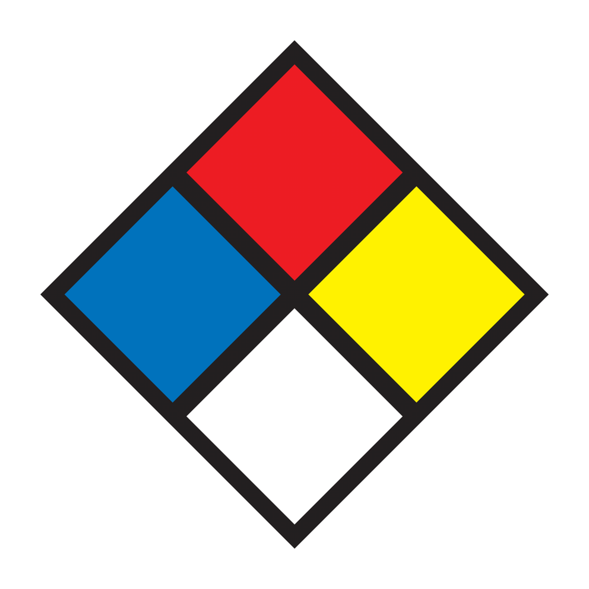 NFPA Gevarendiamant: gevarendiamant, nfpa 704