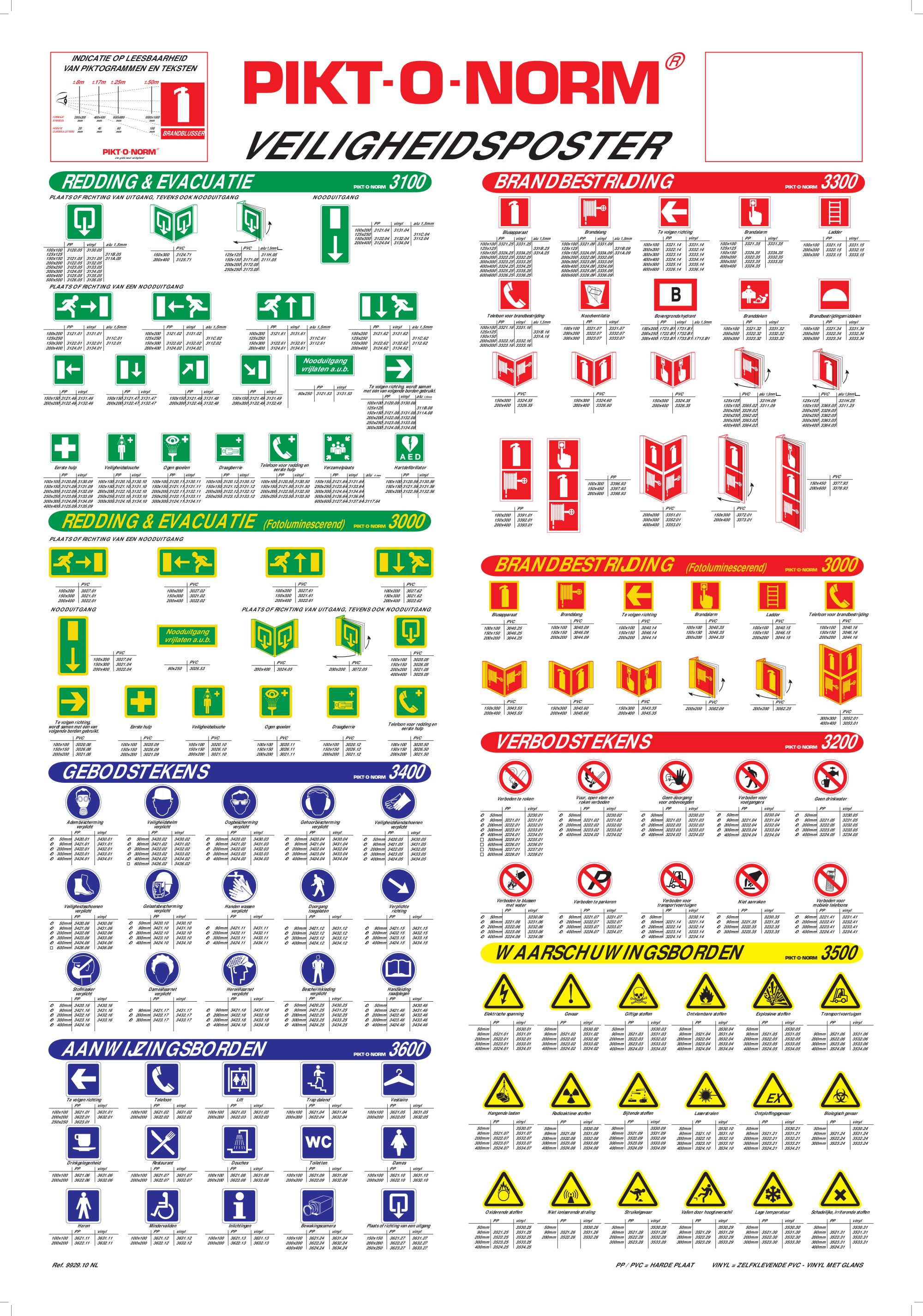 AFFICHE DE SÉCURITÉ EN NÉERLANDAIS