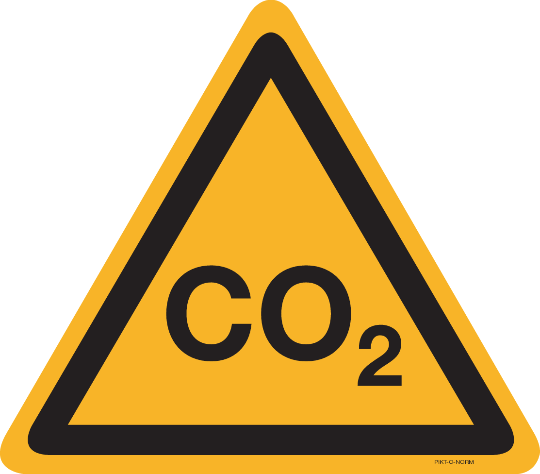 CO2