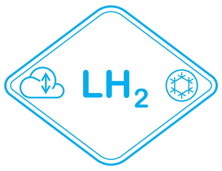 ÉTIQUETTE CARBURANT HYDROGÈNE LIQUIDE