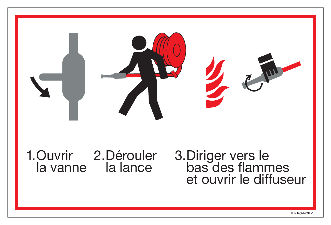 INSTRUCTIONS EMPLOI DEVIDOIR