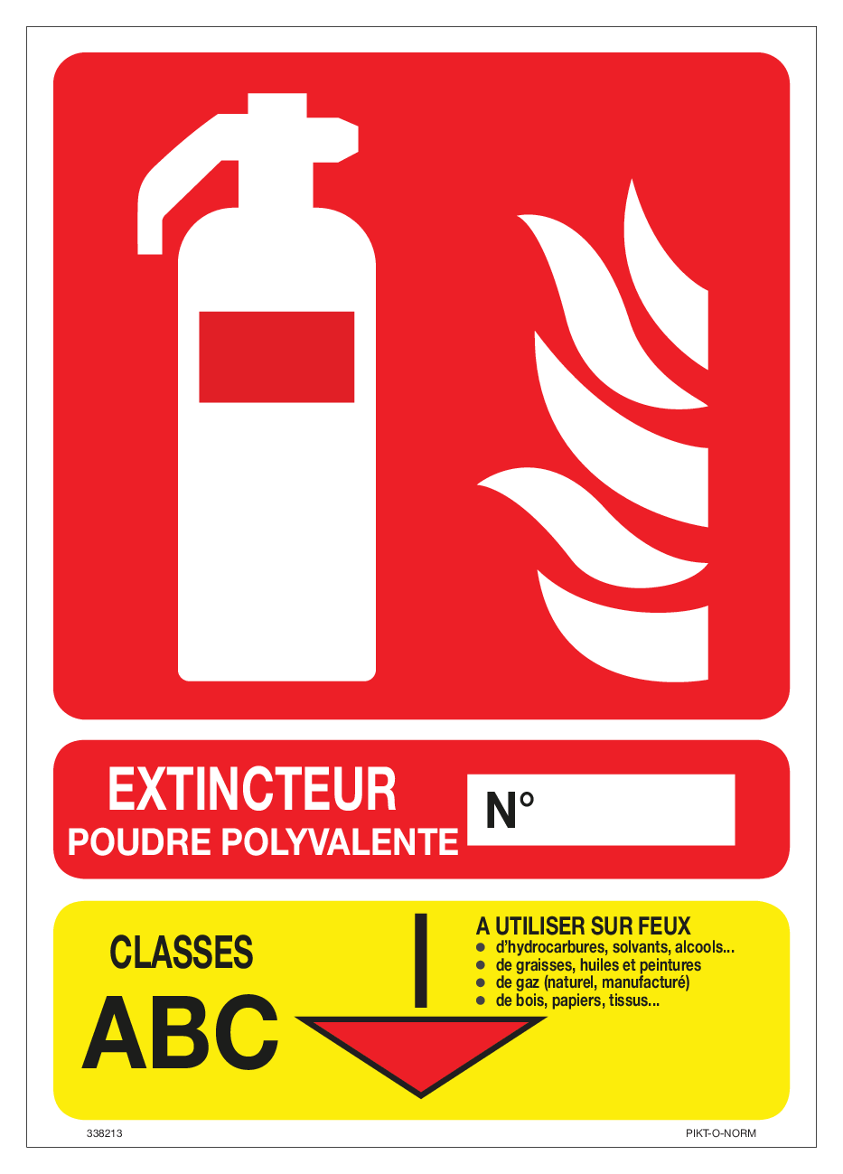 EXTINCTEUR CLASSES ABC