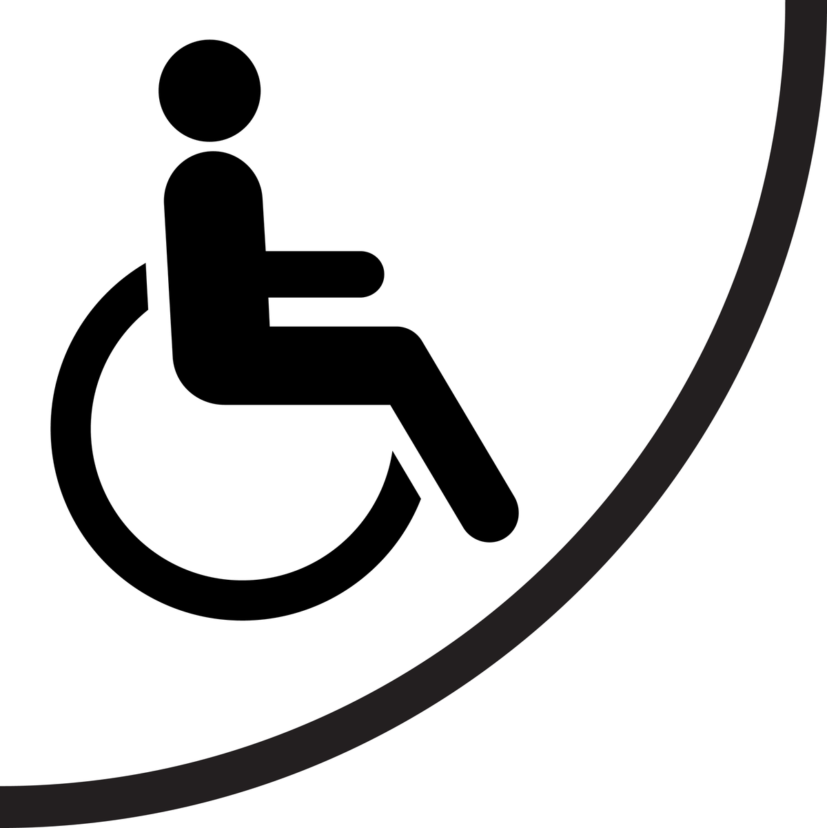 PERSONNES HANDICAPÉES