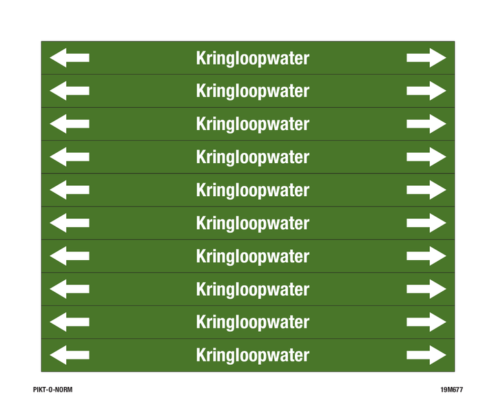 KRINGLOOPWATER