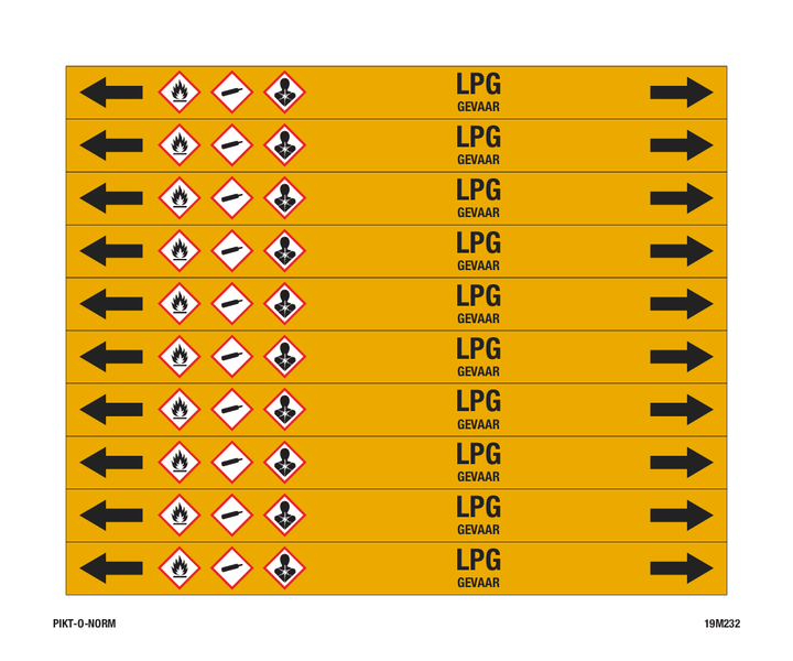 LPG