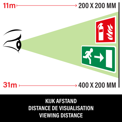 200mm