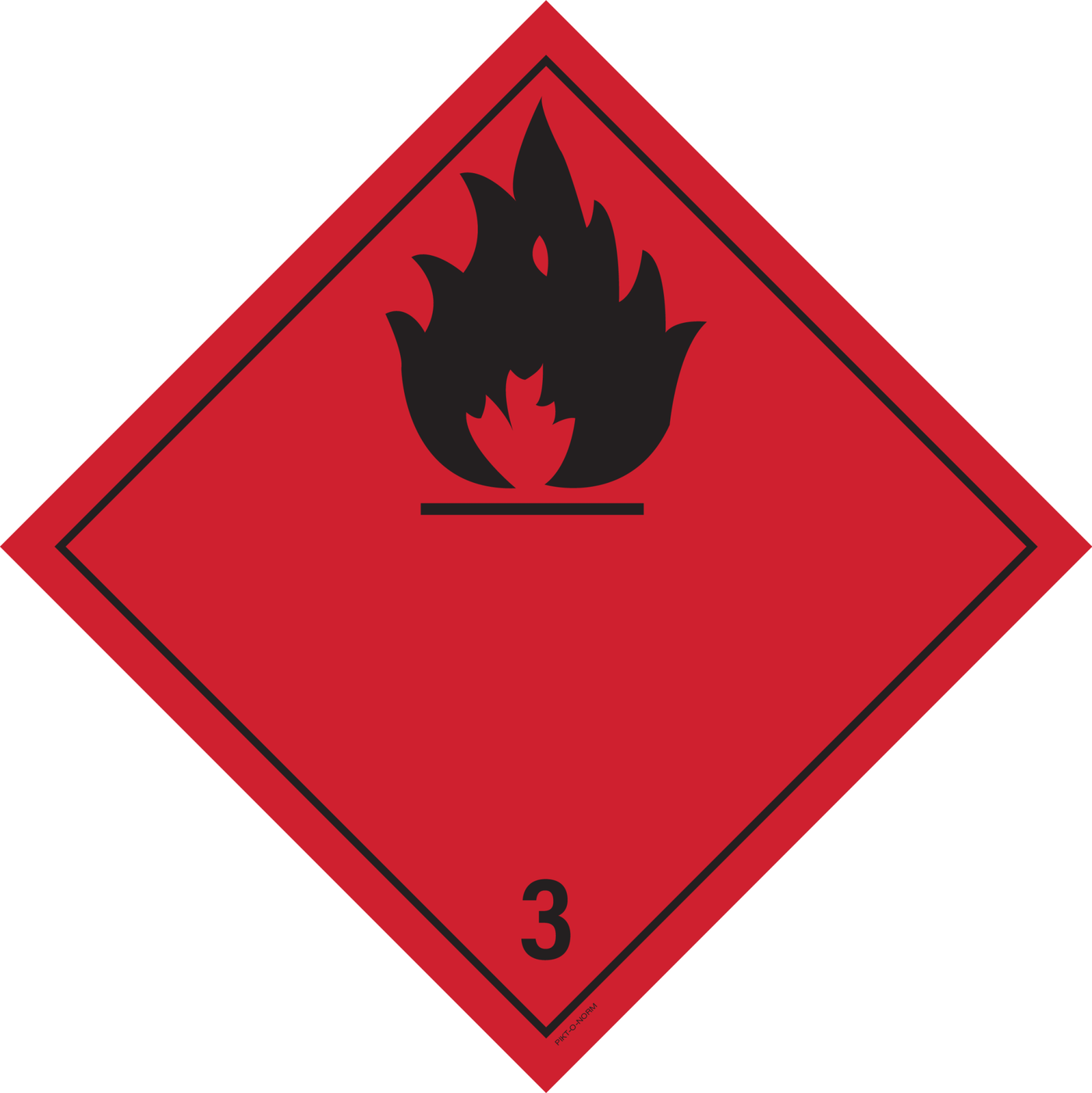 LIQUIDES INFLAMMABLES. ADR CLASSE 3