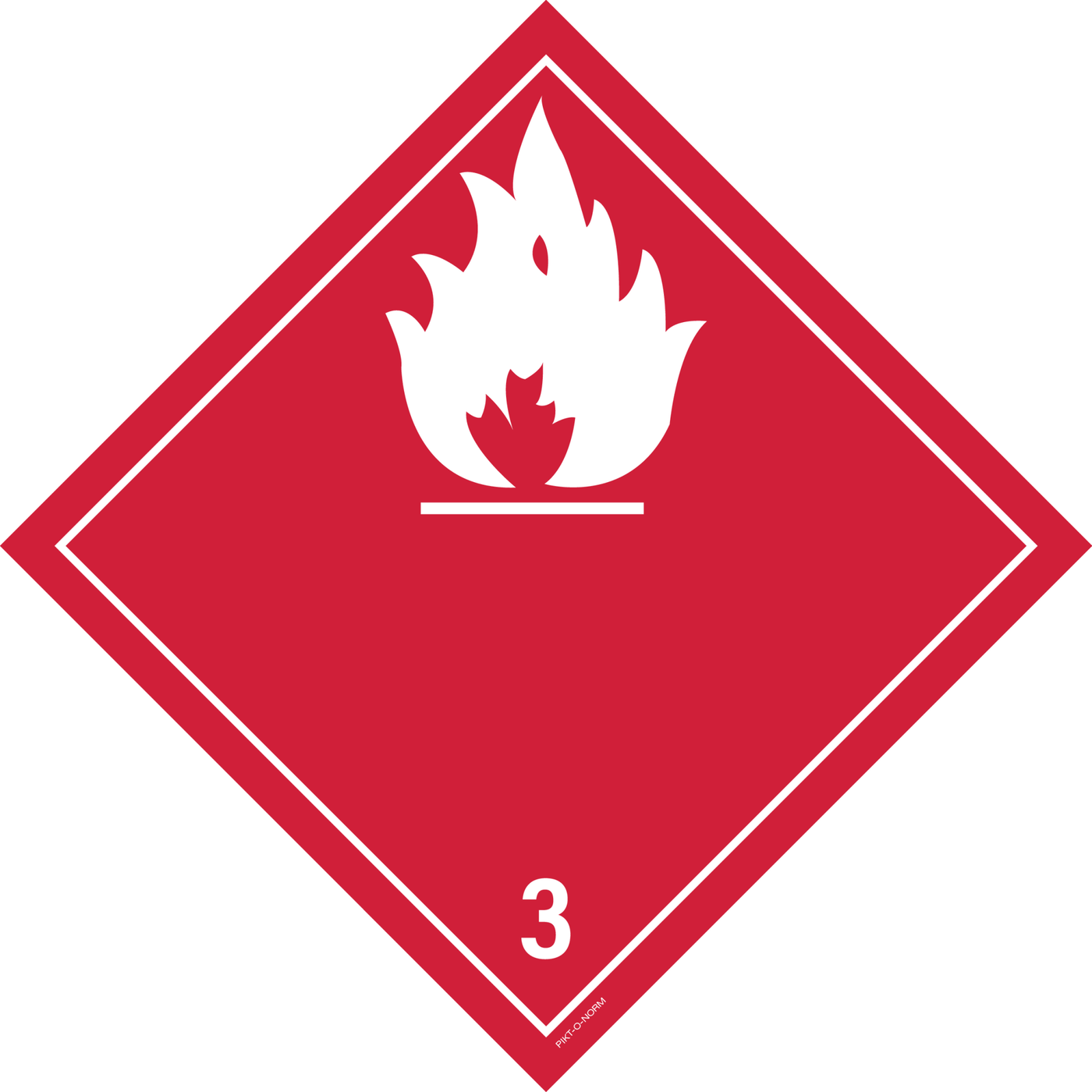 LIQUIDES INFLAMMABLES. ADR CLASSE 3