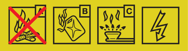 BRANDBESTRIJDING KLASSE BC