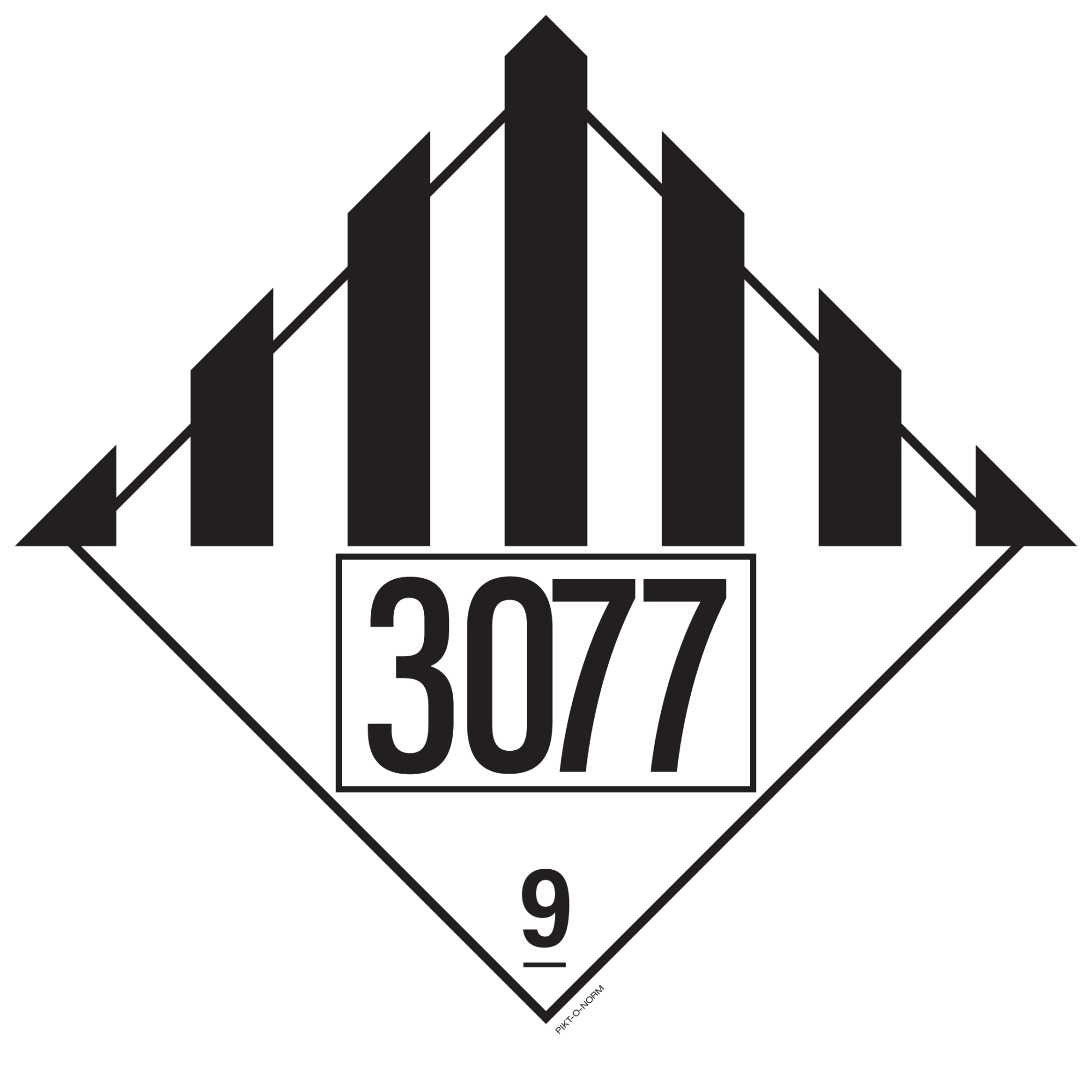 IMO 9.0. MATIÈR.& OBJETS DANGER.UN 3077