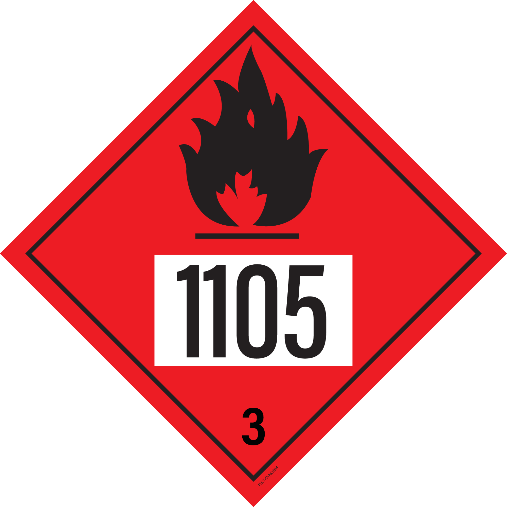 IMO 3.0. BRANDBARE VLOEISTOFFEN UN 1105