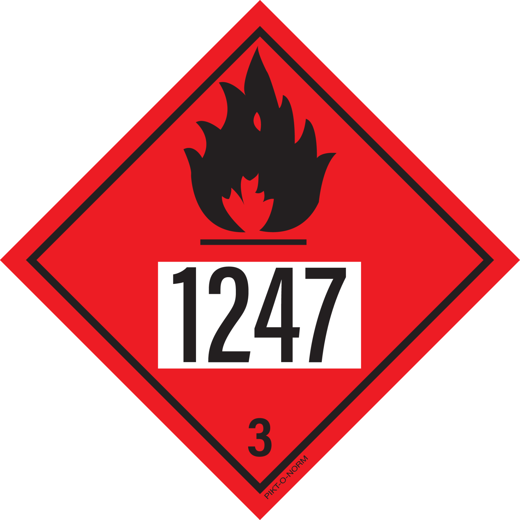 IMO 3.0. BRANDBARE VLOEISTOFFEN UN 1247