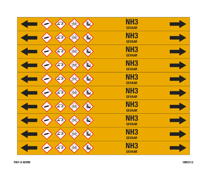 NH3,