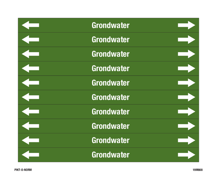 GRONDWATER