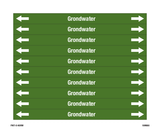 GRONDWATER