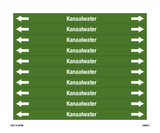 KANAALWATER