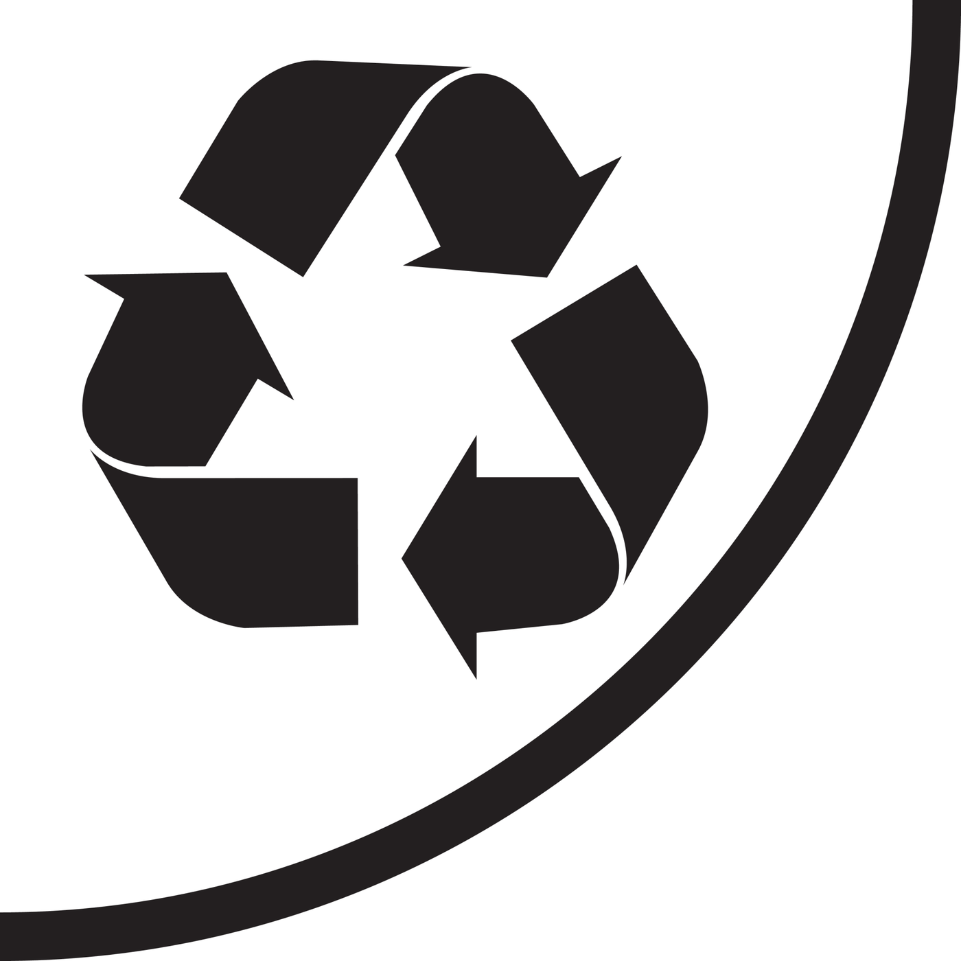 RECYCLAGE