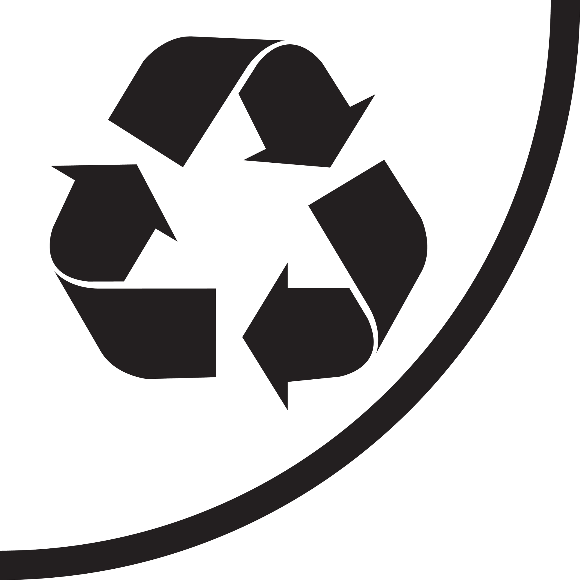 RECYCLAGE