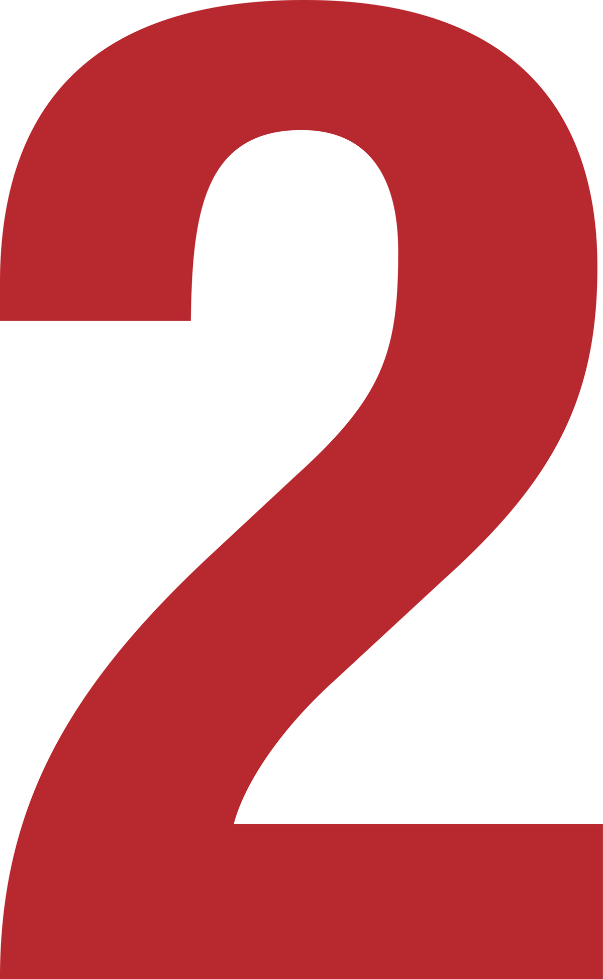 2, UITGESNEDEN CIJFER OP TRANSFER