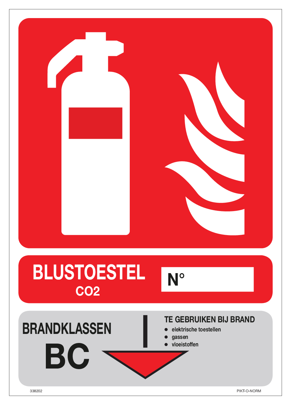 BLUSTOESTEL CO2, KLASSEN BC
