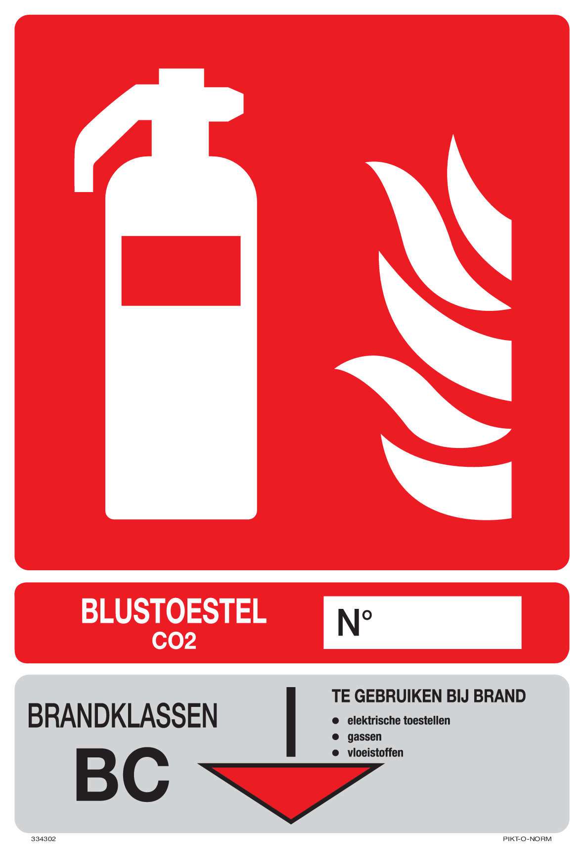 BLUSTOESTEL CO2, KLASSEN BC