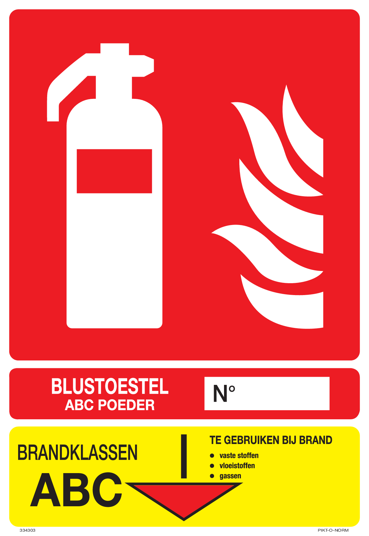 BLUSTOESTEL, KLASSEN ABC
