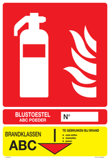BLUSTOESTEL, KLASSEN ABC