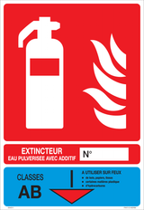 EXTINCTEUR, CLASSES AB