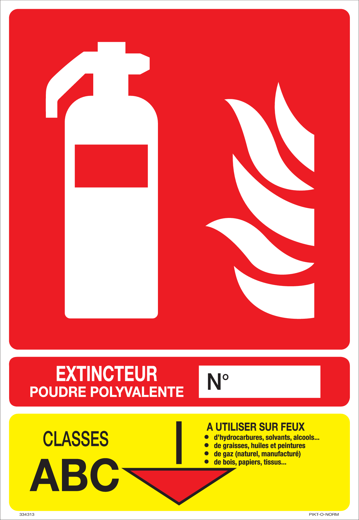EXTINCTEUR CLASSES ABC