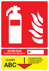 EXTINCTEUR CLASSES ABC