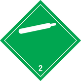 GAZ NON INFLAMMABLES ET NON TOX...CL.2.2