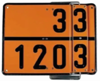 PANN. ADR 2 EN 1, CODE 30/1202 & 33/1203