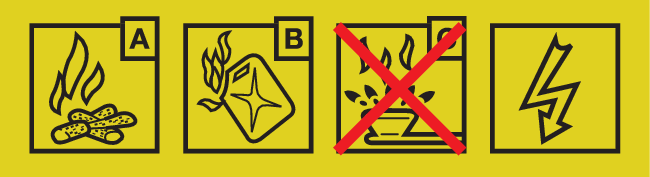 BRANDBESTRIJDING KLASSE AB
