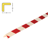 HOEKBESCHERMINGEN TYPE E