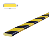 OPPERVLAKTEBESCHERMING TYPE F