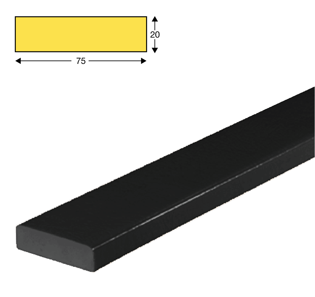 PROTECTION DES SURFACES TYPE S