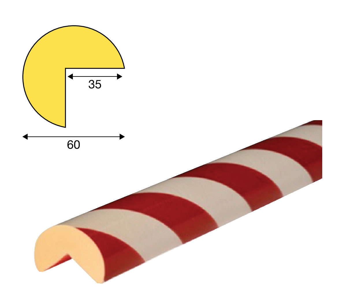 HOEKBESCHERMING TYPE A+
