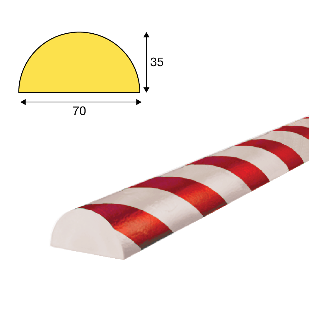 OPPERVLAKTENBESCHERMINGEN TYPE C+