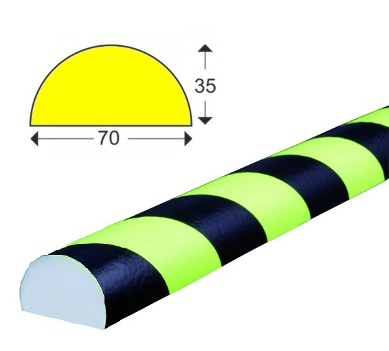 PROTECTIONS DES SURFACES TYPES C+SOFT