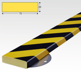 PROTECTIONS SURFACE TYPE S FIXATION INOX