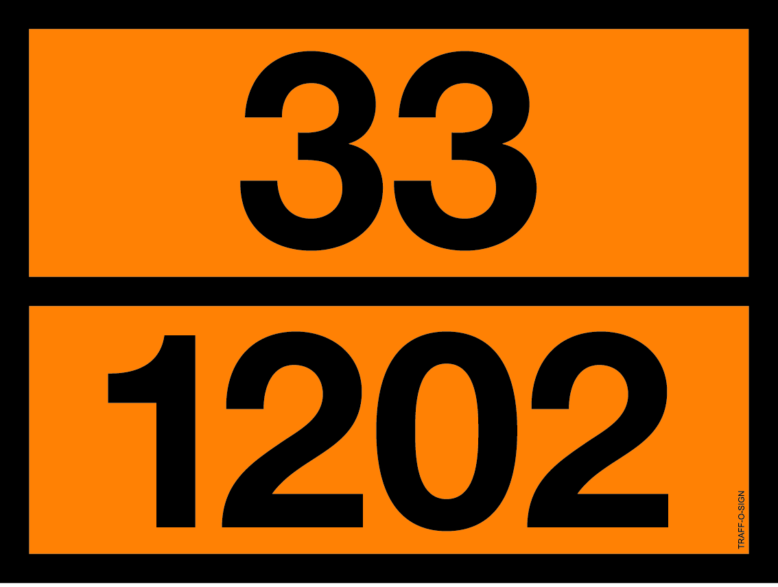 ADR BORD MET GEVARENCODE 33/1202