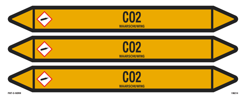 CO2