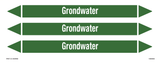 GRONDWATER