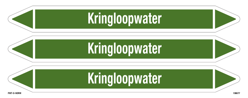 KRINGLOOPWATER