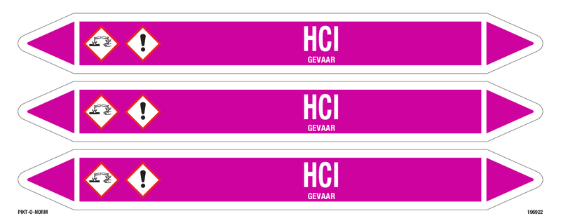 HCI