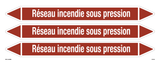 RÉSEAU INCENDIE