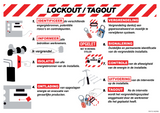 LOCKOUT-TAGOUT