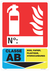 EXTINCTEUR, CLASSES AB