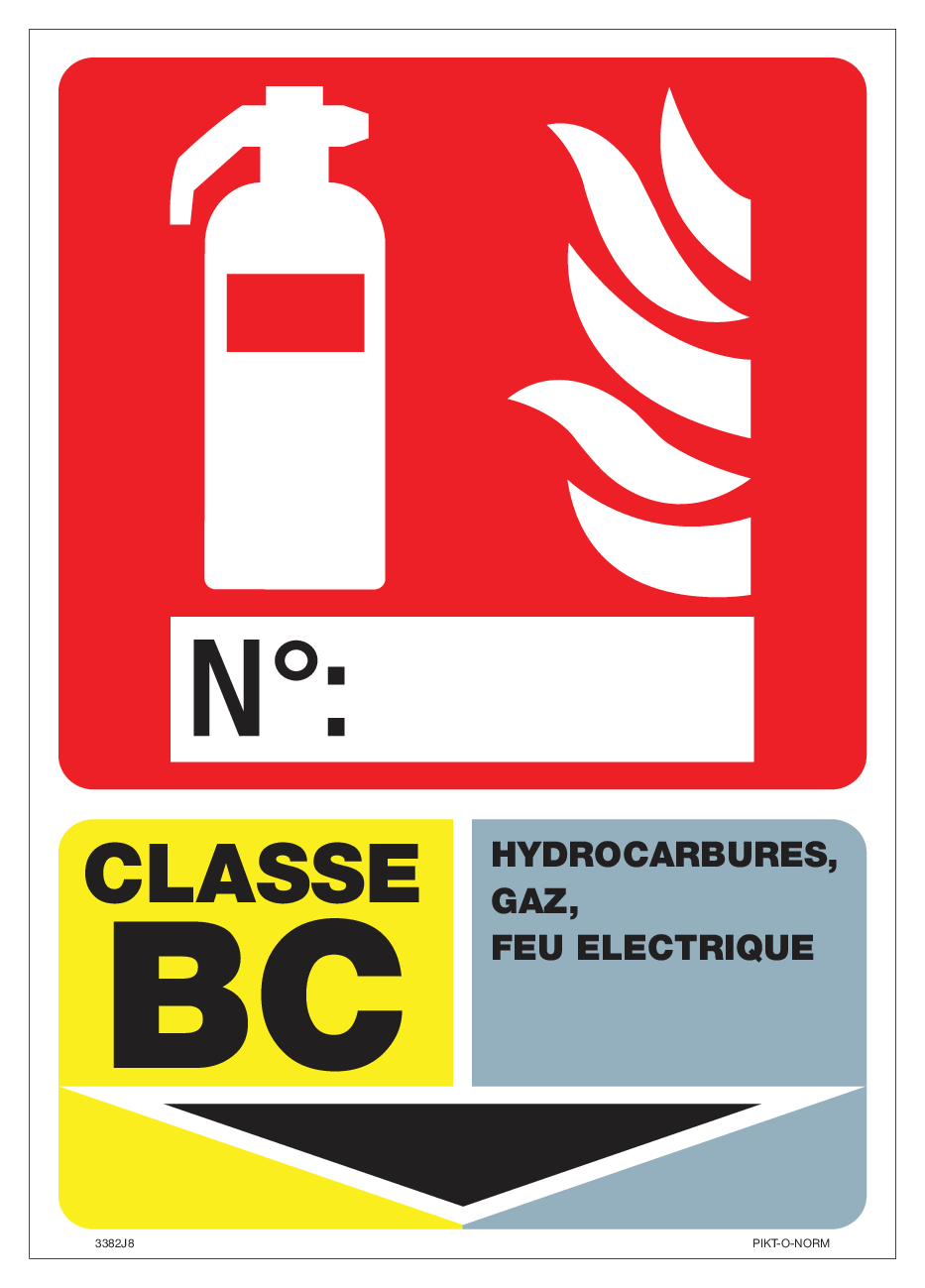 EXTINCTEUR, CLASSES BC